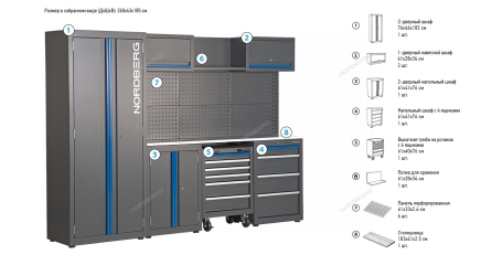 Набор мебели для мастерских NORDBERG TT113 (13 предметов)
