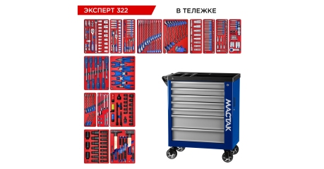 Набор инструментов ЭКСПЕРТ 322 в синей тележке МАСТАК 50-07322B (323 предмета)