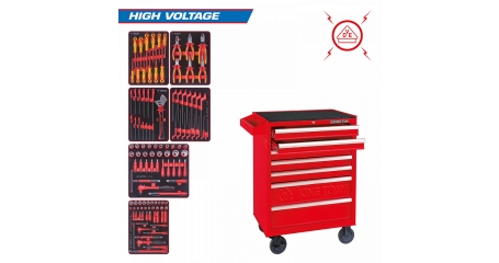 Набор инструментов 